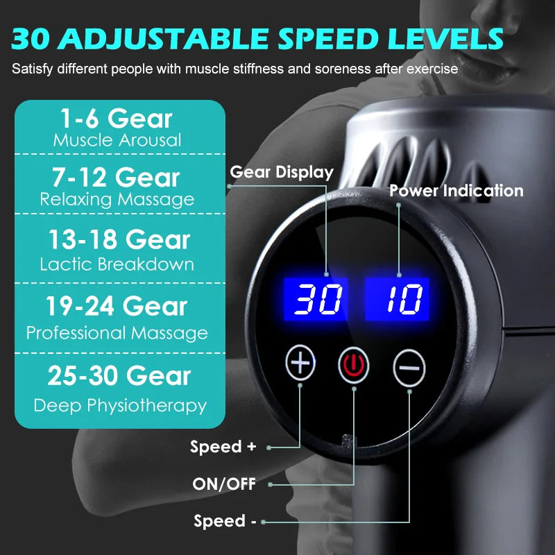 Percussion Massage Gun