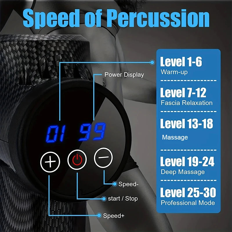 Deep Tissue Massager