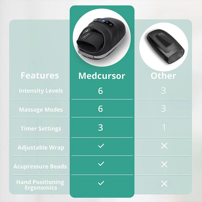 Air Compression Hand Massager