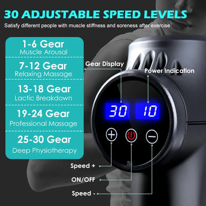 Percussion Massage Gun